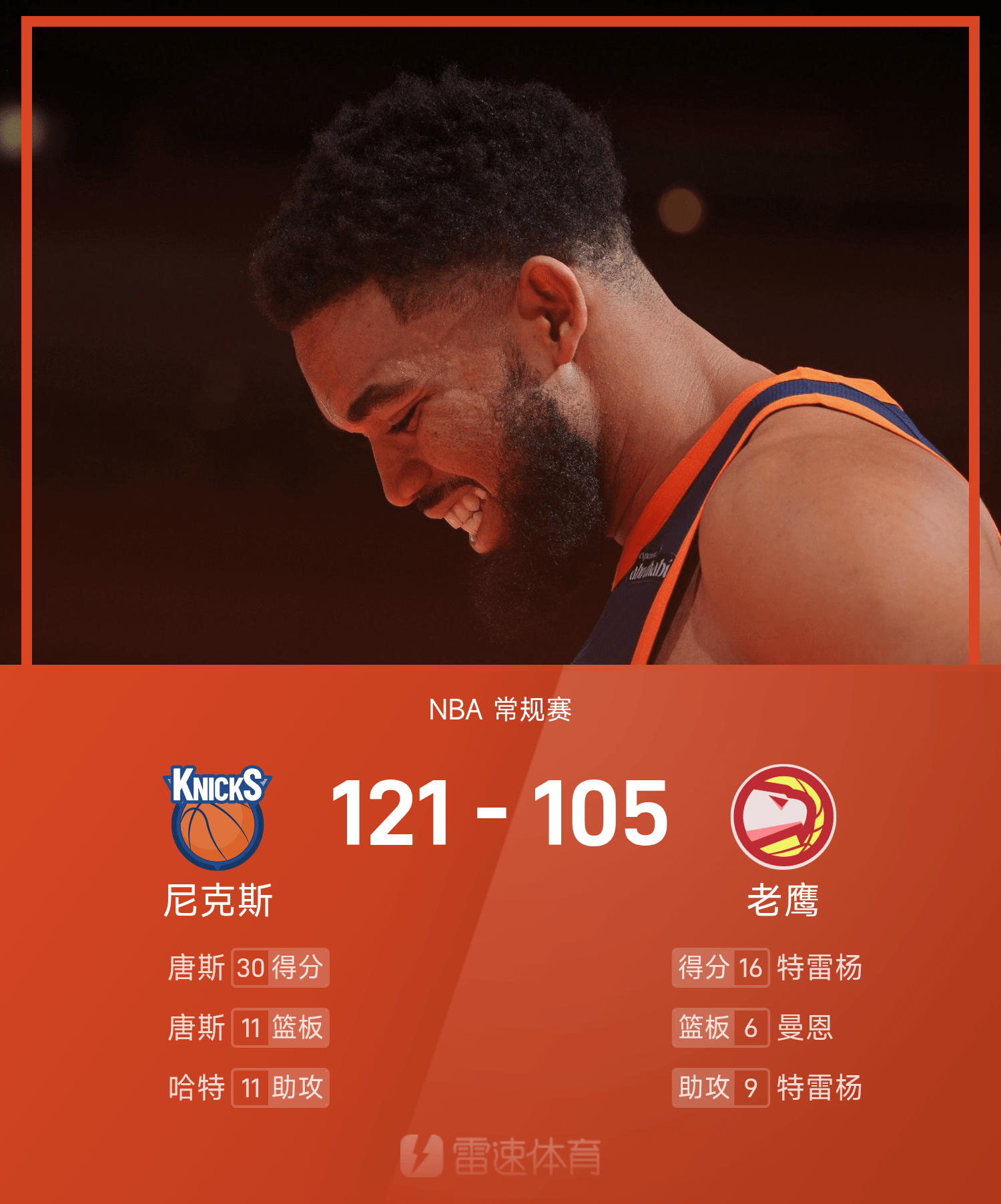 莫兰特狂砍老鹰分，迎来胜利迎来新赛季高光！